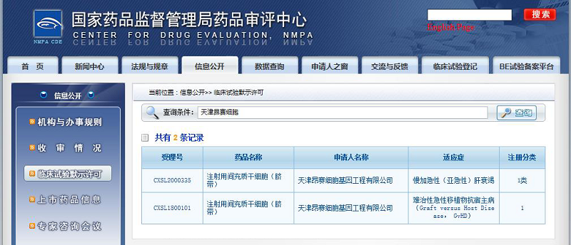 喜迎開(kāi)門紅：漢氏聯(lián)合集團(tuán)第5個(gè)干細(xì)胞新藥臨床試驗(yàn)申請(qǐng)獲批